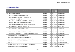 テレビ番組制作・放送 - 一般財団法人日本経済教育センター