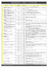 会 議 ・ 研 修 施 設 A C U 備 品 ・ サ ー ビ ス 料 金 一 覧 表