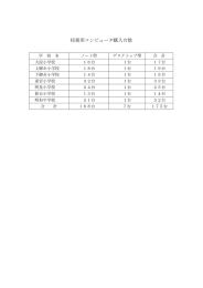 校務用コンピュータ購入台数