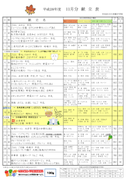 今月の献立 - ようこそ中央区立学校ホームページへ!!