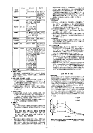 5%以上 5%未満