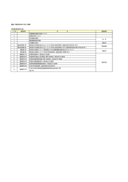 会期 平成25年5月16日