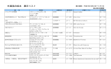 外国語の絵本 展示リスト