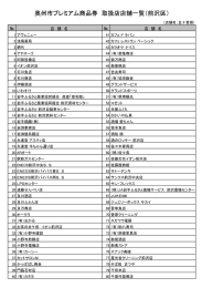 奥州市プレミアム商品券 取扱店店舗一覧（前沢区）