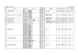 H28専修学校一覧（PDF：370KB）