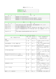 教員のプロフィール - 国立大学法人 千葉大学 大学院 専門法務研究科