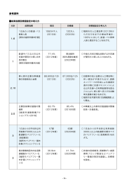 参考資料その2