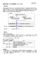 銀座地区周辺 生きもの調査報告 ダイジェスト版