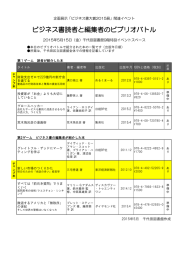 ビジネス書読者と編集者のビブリオバトル