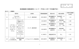 総－1（PDF：4566KB）