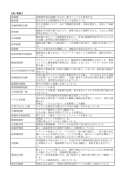 【良い取組】 総務課 用紙使用量を削減するため，電子ファイルを使用する