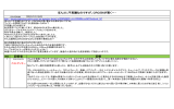 のCRC556についての回答