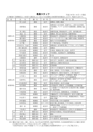 教員スタッフ - 大阪大学大学院国際公共政策研究科