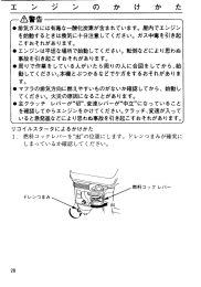 こすおそれがあります。