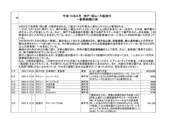 平成15年6月 神戸・岡山・大阪旅行 ～豪華絢爛の旅