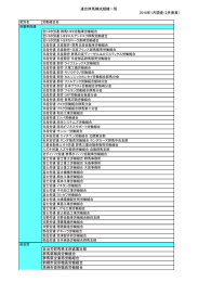 加盟組織一覧 （PDFファイル）