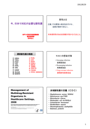 臨床検査の立場から ：「今、日本で対応が必要な耐性菌」