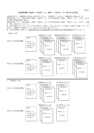 別添2 支払請求書等（様式E－8及びF－2、様式Y－8及びZ－2