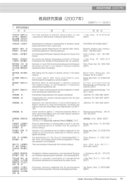 教員研究業績（2007年）