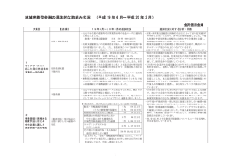 具体的な取組み状況