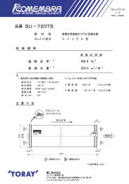 品番 SU－720TS