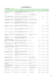 2013年度研究発表リスト - 同志社大学 先端複合材料研究センター