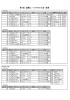 大会結果PDF