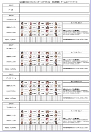 【公式認定大会】ガンスリンガー ストラトス2 神位争奪戦 チームエントリー