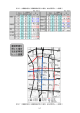 2 緩速車線をゆとり空間とした場合の課題と影響の検討(2) (pdf
