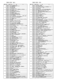 発表ｽｹｼﾞｭｰﾙ