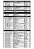 発売日シリーズ名 書名 著者1 本体 朝日新聞出版 5 あさひコミックス