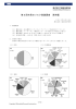 プレスリリース | 第5回市民のリスク意識調査結果 資料編