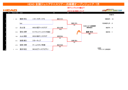 HEAD 全国ジュニアテニスツアー:四條畷オープンジュニア：7月