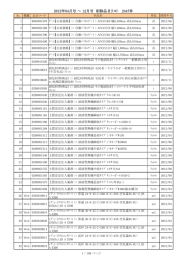 2012年04月号 ～ 12月号 削除品目リスト 2447件