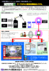 標準警報システム