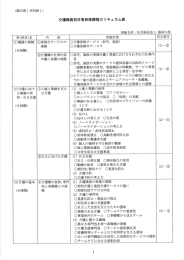 介護職員初任者研修課程カリキュラム表