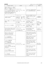 技術受賞 発表報文 口頭発表