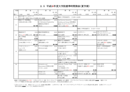 2．5 平成26年度大学院標準時間割表（夏学期）