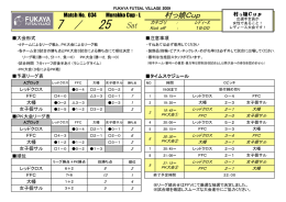 大会結果