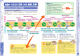 2災害に備えよう(PDF形式, 2.97MB)