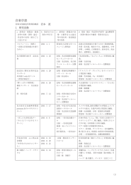 音楽学部 - 名古屋芸術大学