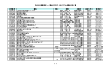 展示されている資料の一覧をこちらからご覧になれます(PDFファイル)