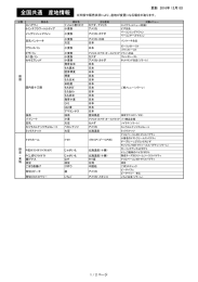 全国共通 産地情報