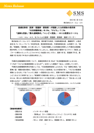 （医師・看護師・薬剤師）が経験した公的補助の悪用例