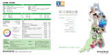 第35期報告書