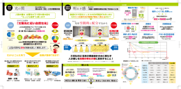 LEDの苦手な赤色の発色も美しく再現します。