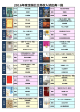 2016年度全国公立高校入試出典一覧