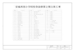 司設計事務所 安城市