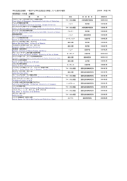 学術交流協定