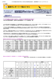 Page 1 2016/2/29 タイの年産能力計画は150万台、トヨタIMVなど新型